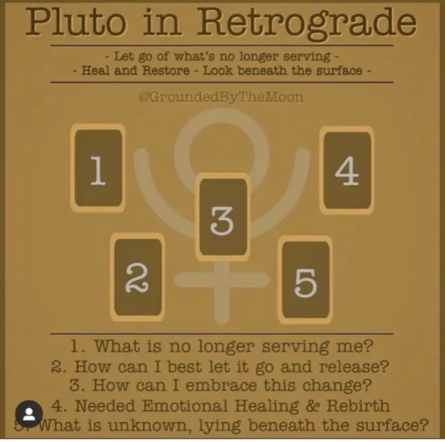 Pluto spread - blog post by m-c