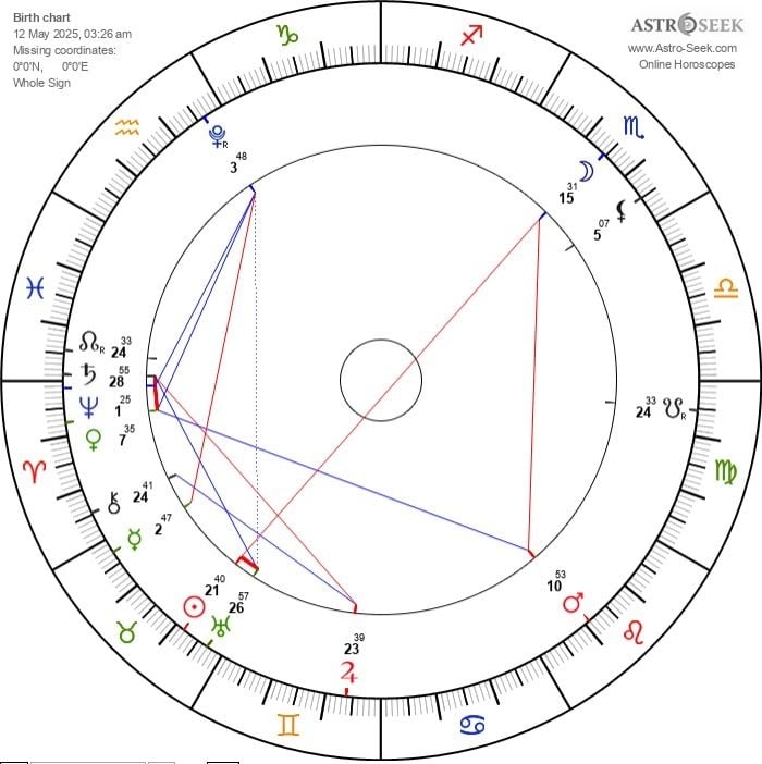 What should I expect from this Full Moon? - tarot reading by Michelle
