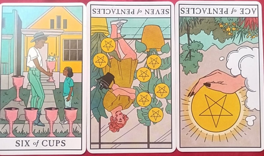 Daily Reading - tarot reading by Mandy