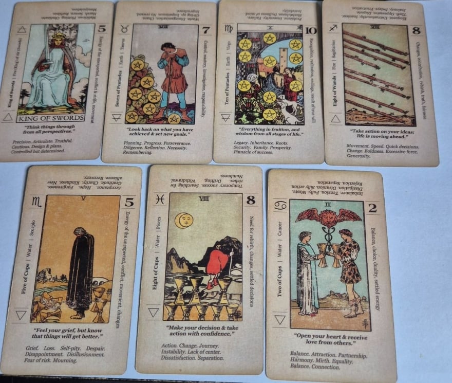 Collective tarot reading about professional career life. - tarot reading by monica Da silva