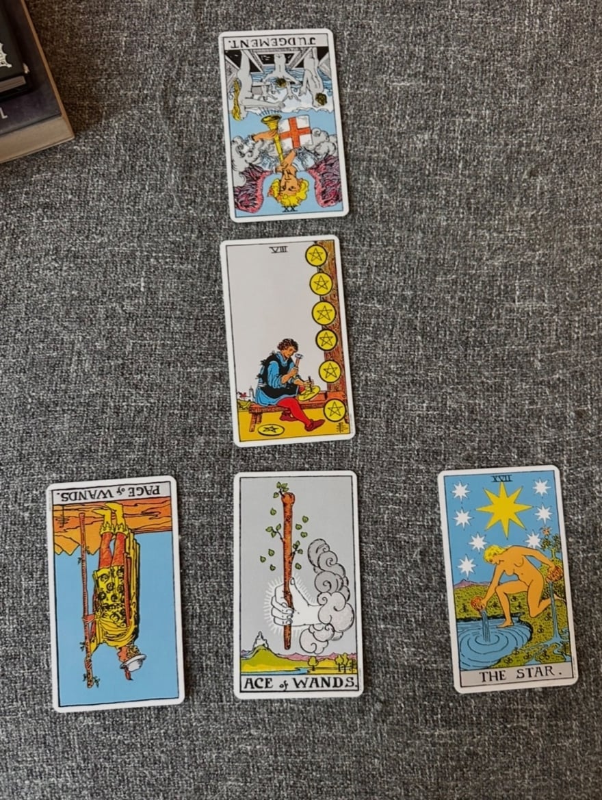 What should I do for work? - tarot reading by Meaghan