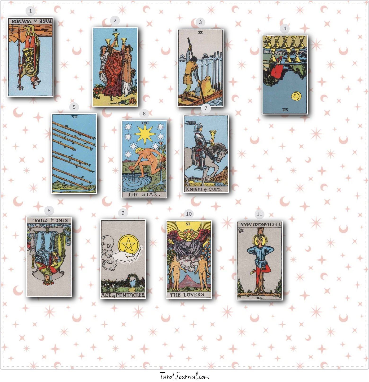 Has he ever cheated on me - tarot reading by Julie Andrus