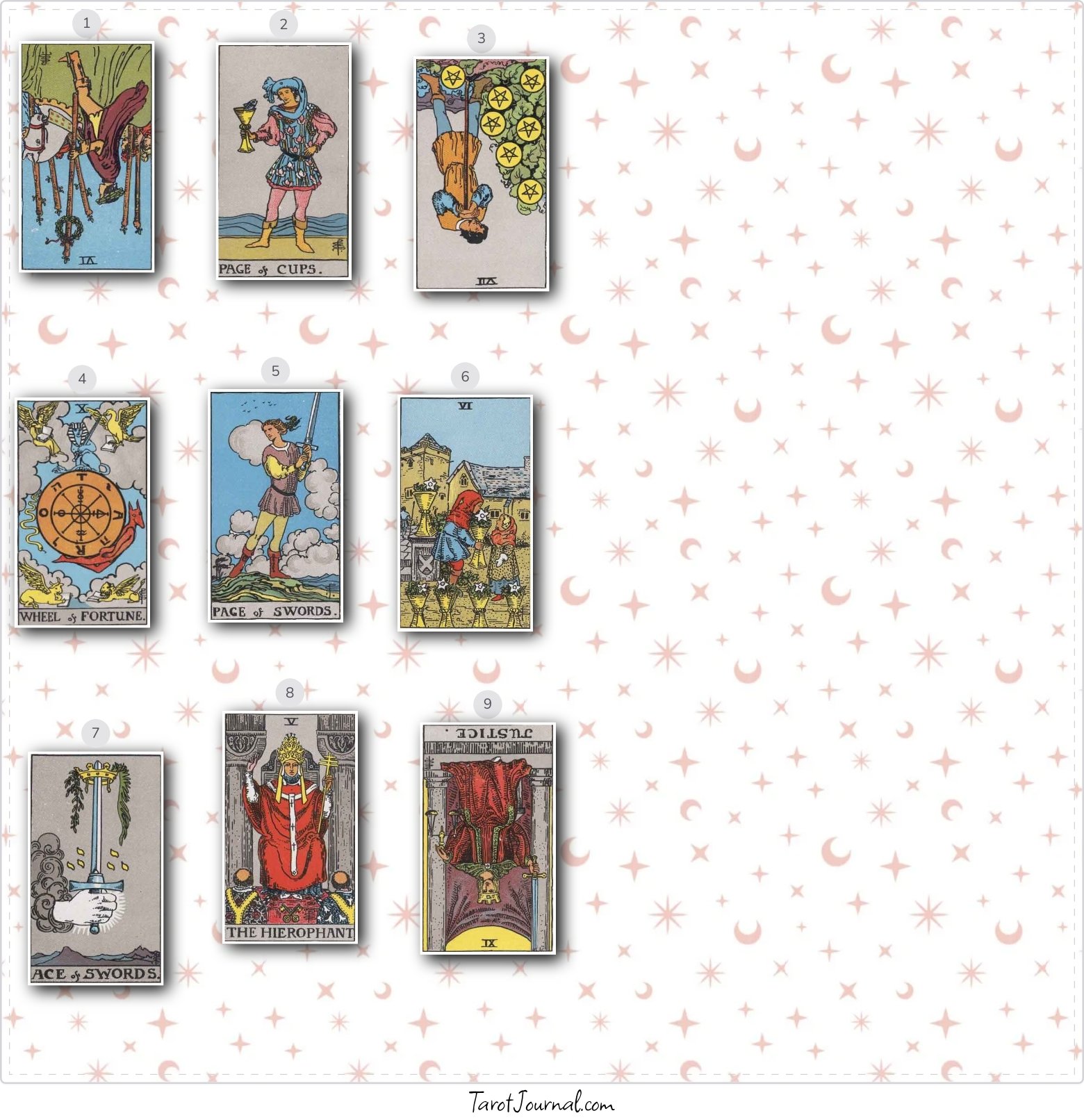 Will Julie and I work things out, buy a house and get married - tarot reading by Julie Andrus