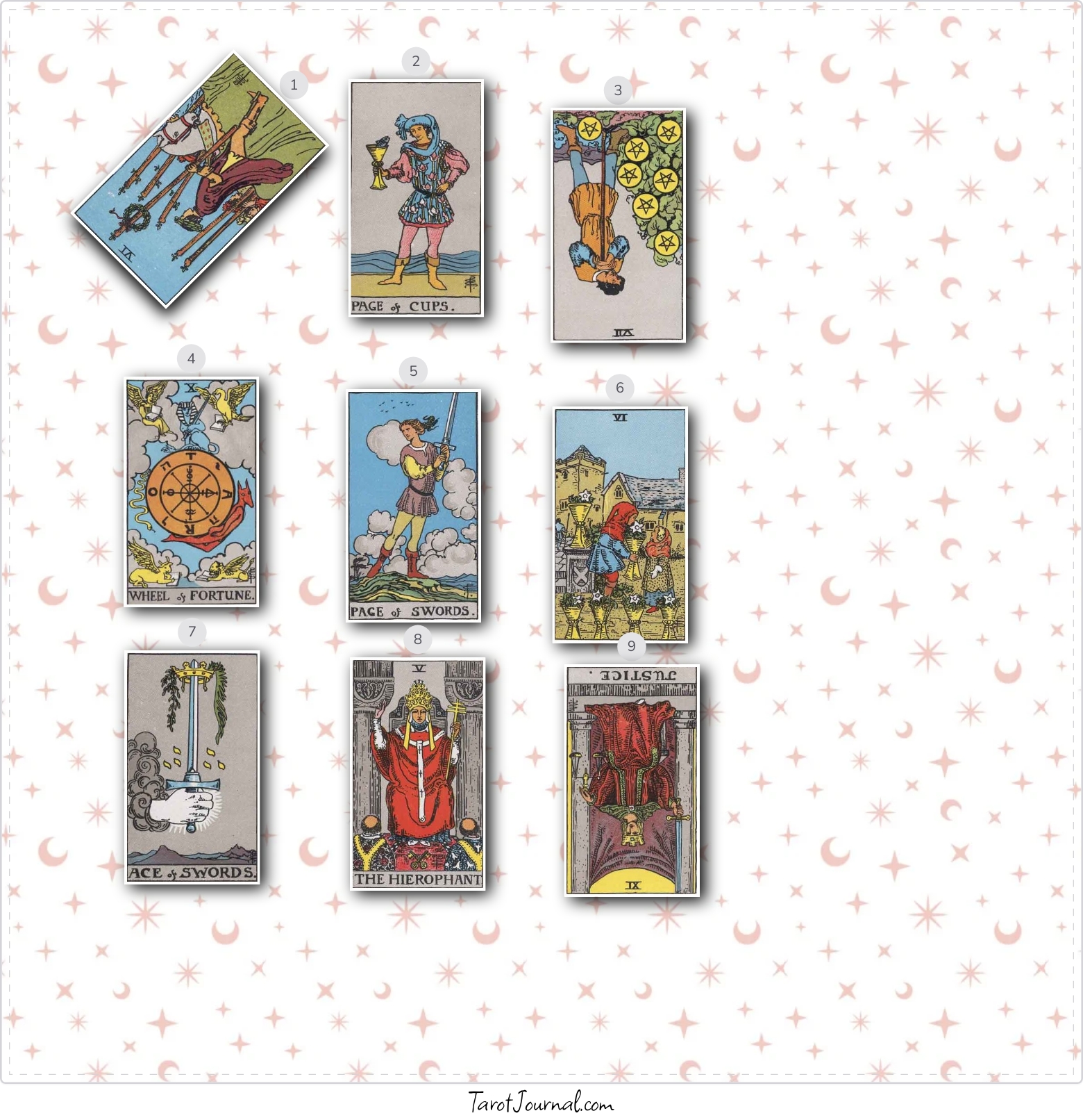 Will Julie and I work things out, buy a house and get married - tarot reading by Julie Andrus