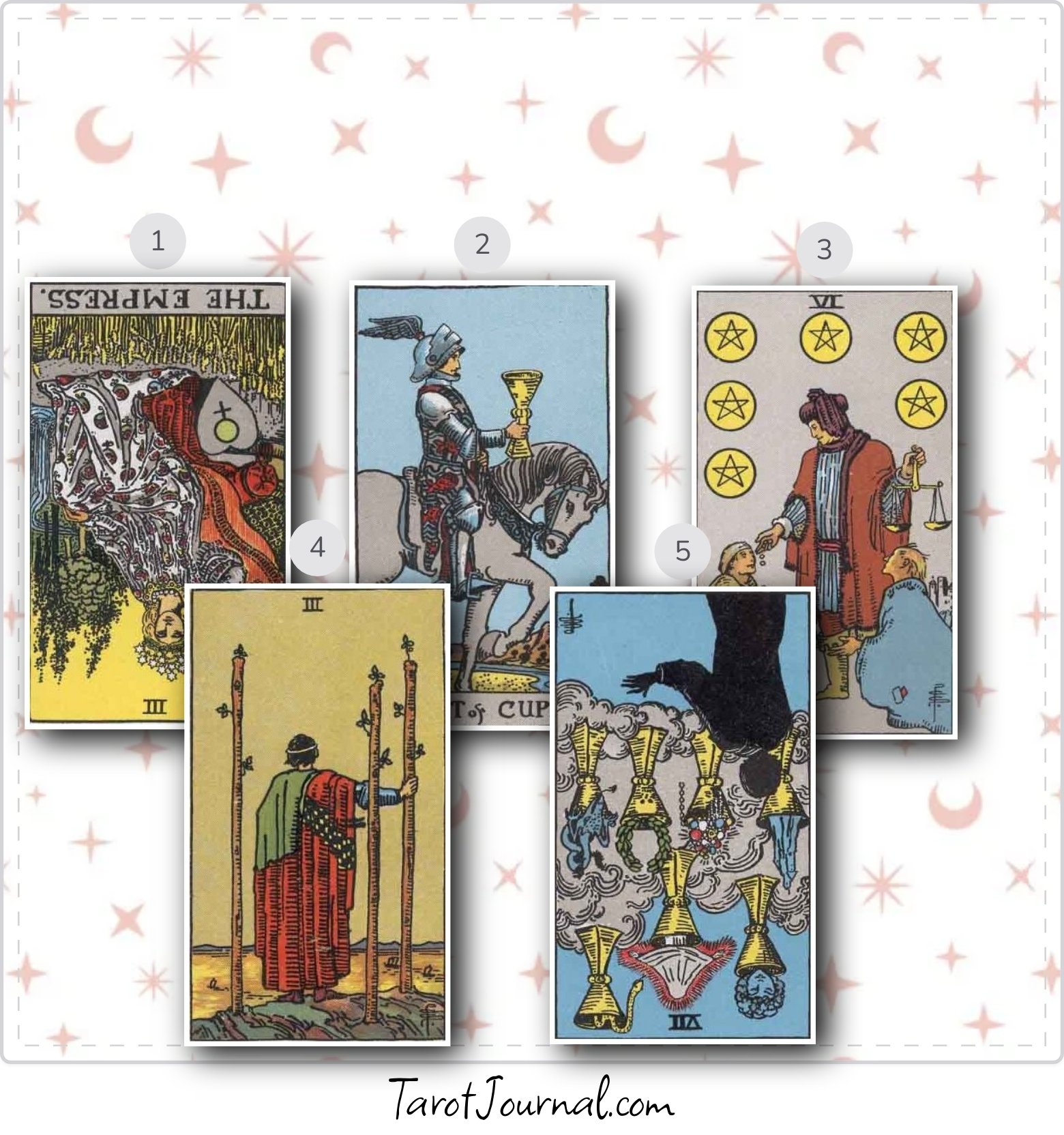 New Relationship Beginning - tarot reading by El Maineo