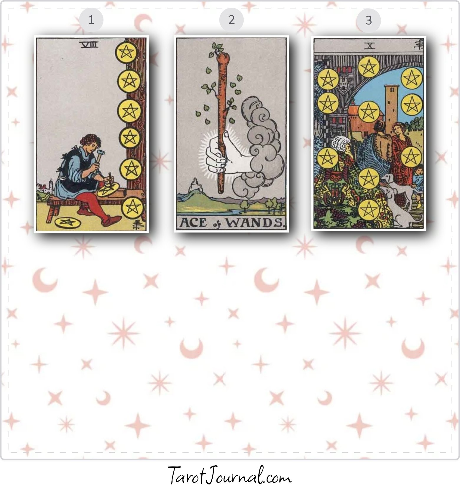 What do I need to know? - tarot reading by AM