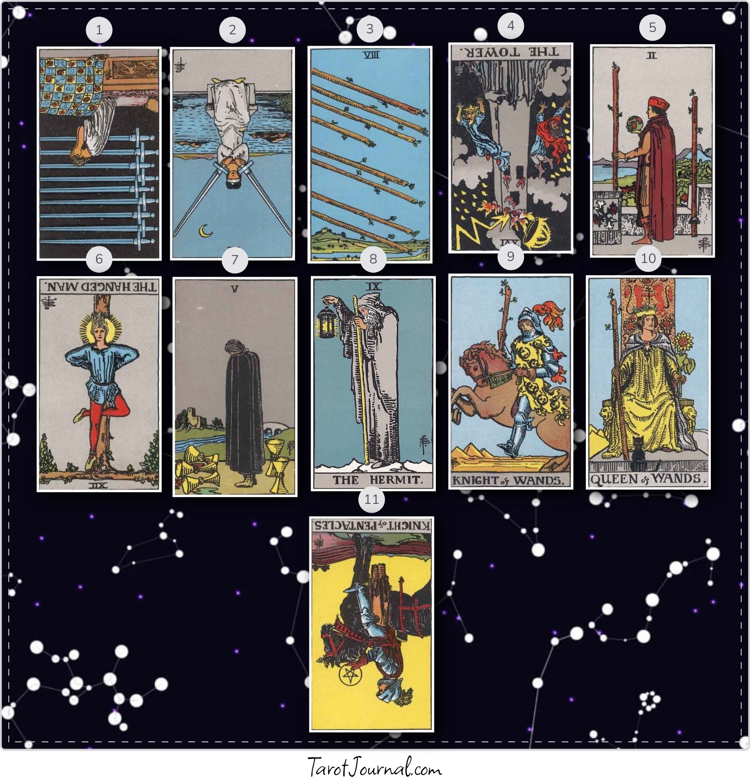 What is He thinking about - tarot reading by Soph Schnarre