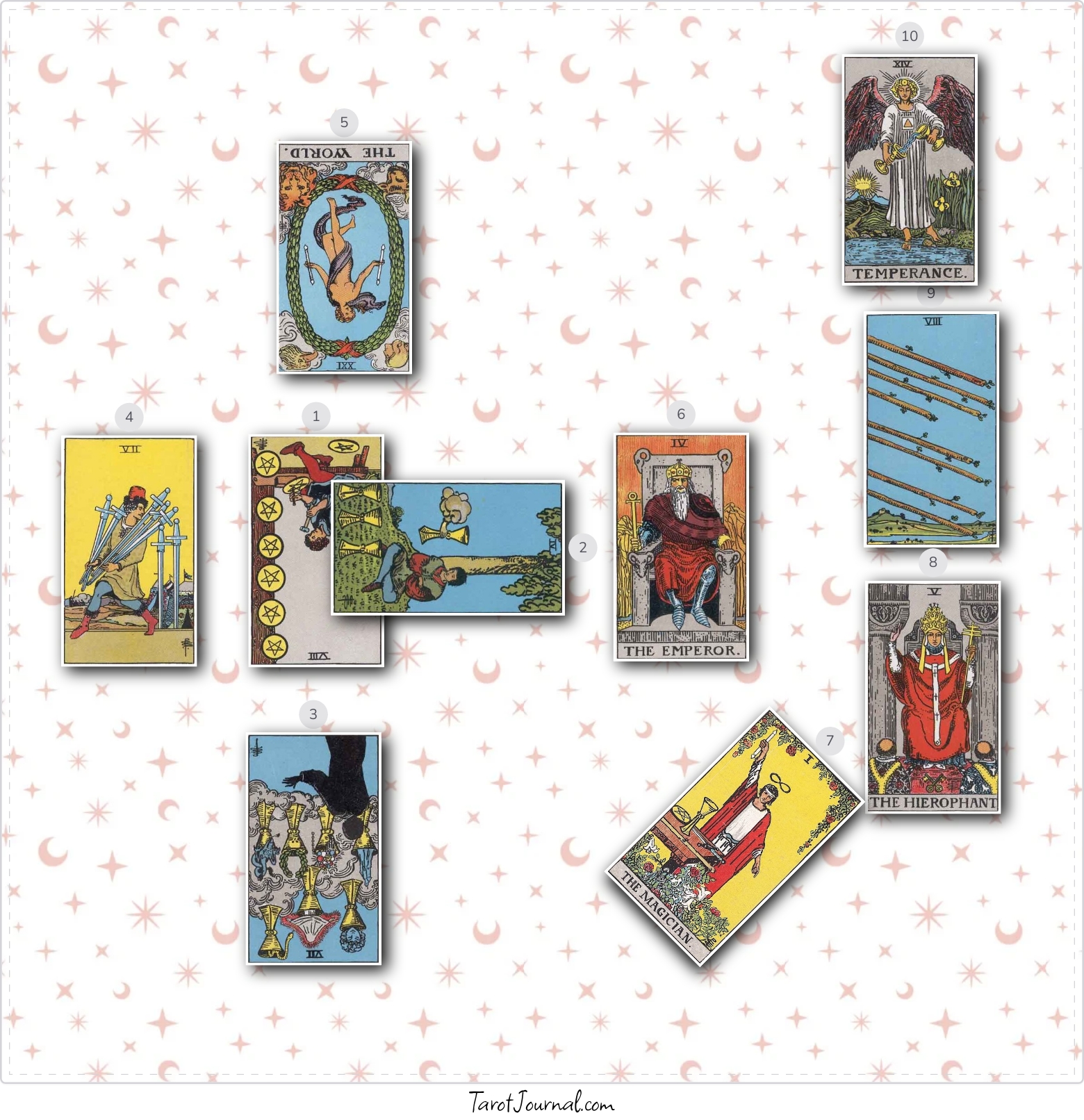 Open for suggestions - tarot reading by Sarah Marie Stofer