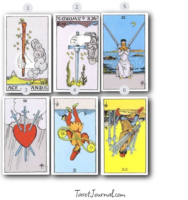 Reading on Baileys Feelings - tarot reading by Sky