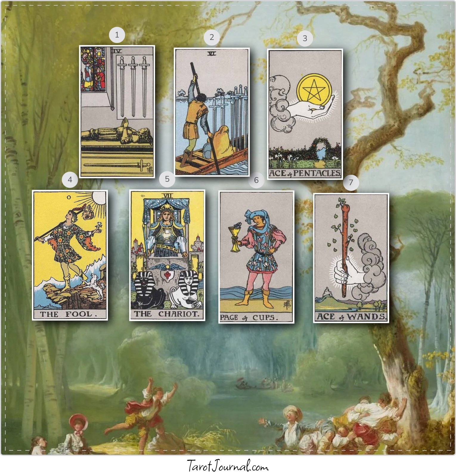 Financial Reading - tarot reading by LD