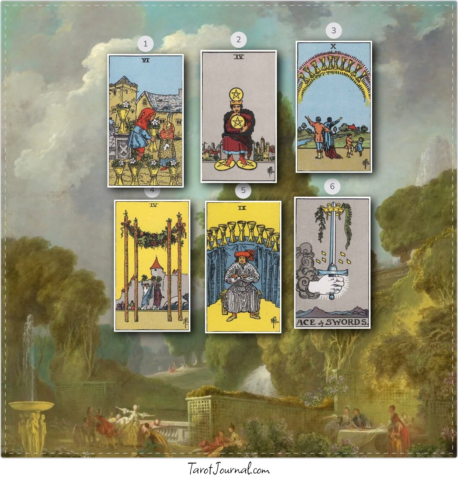 Financial Reading - tarot reading by LD