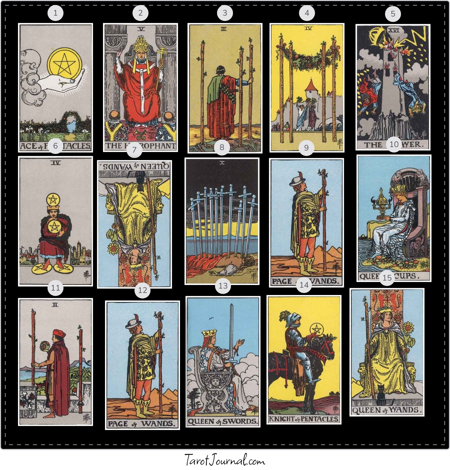 Advice from my spiritual guides - tarot reading by Jenny Lee