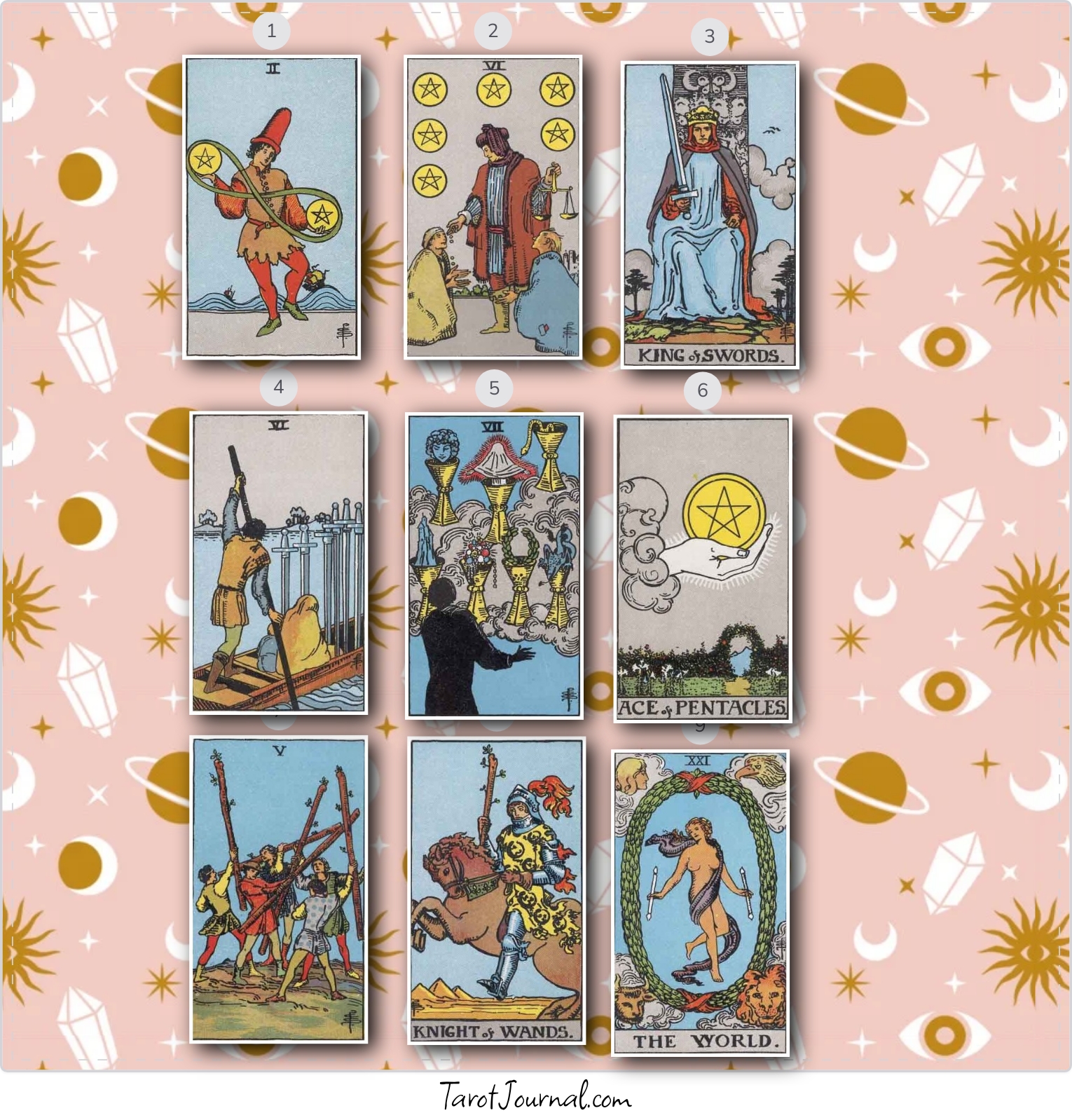 What’s my guardian angels message for me today? - tarot reading by Jenny Lee