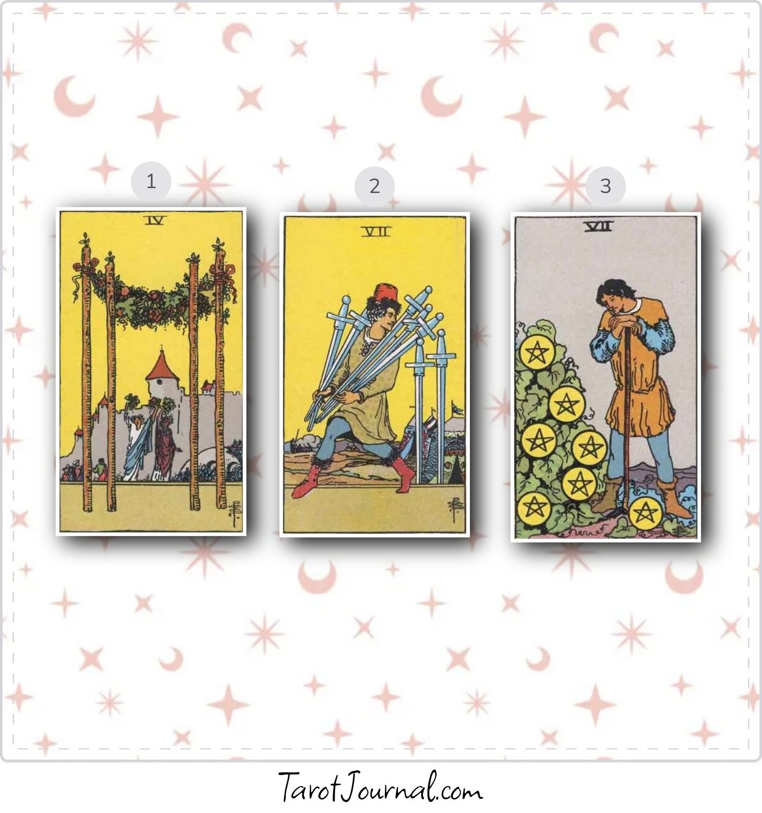 Daily self-reflection - tarot reading by Ici La Lune