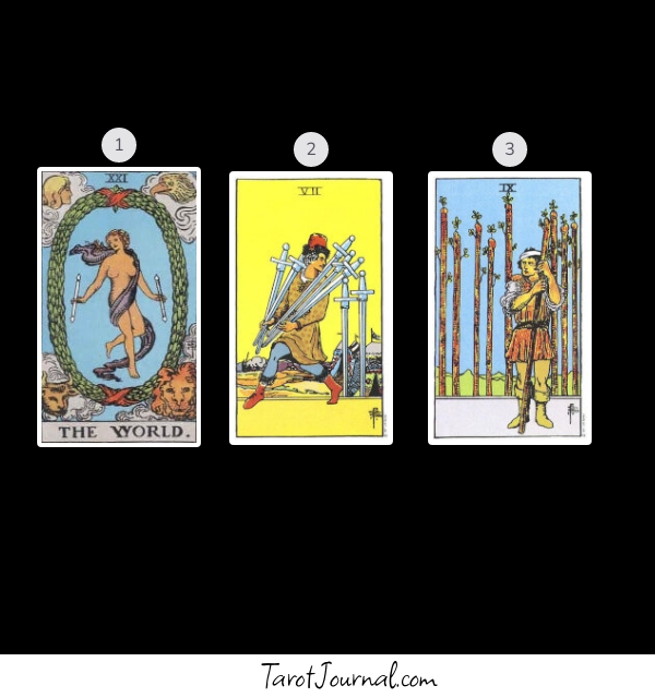 Daily Self-Reflection - tarot reading by Ici La Lune