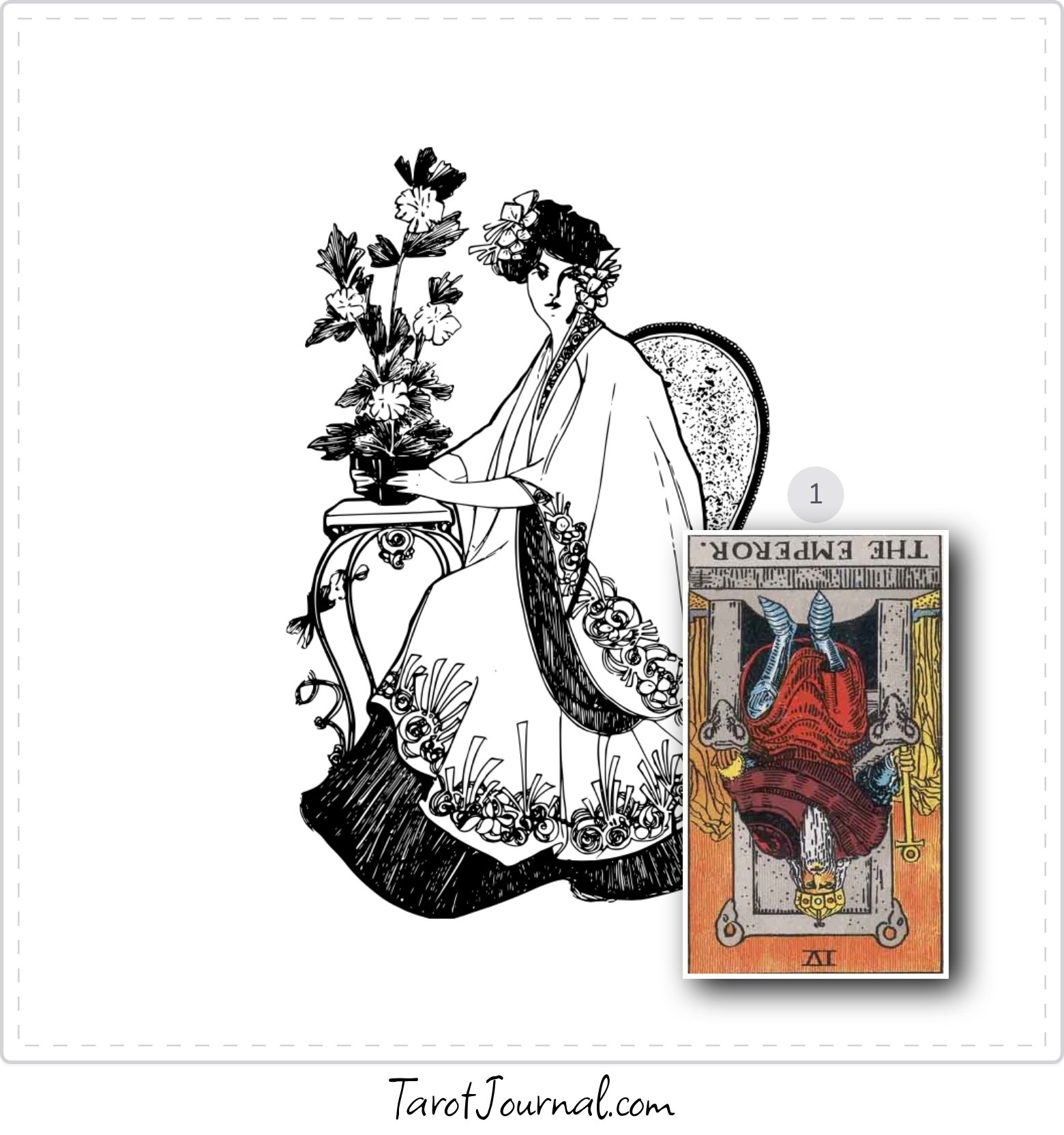 Card of the day - tarot reading by Ici La Lune