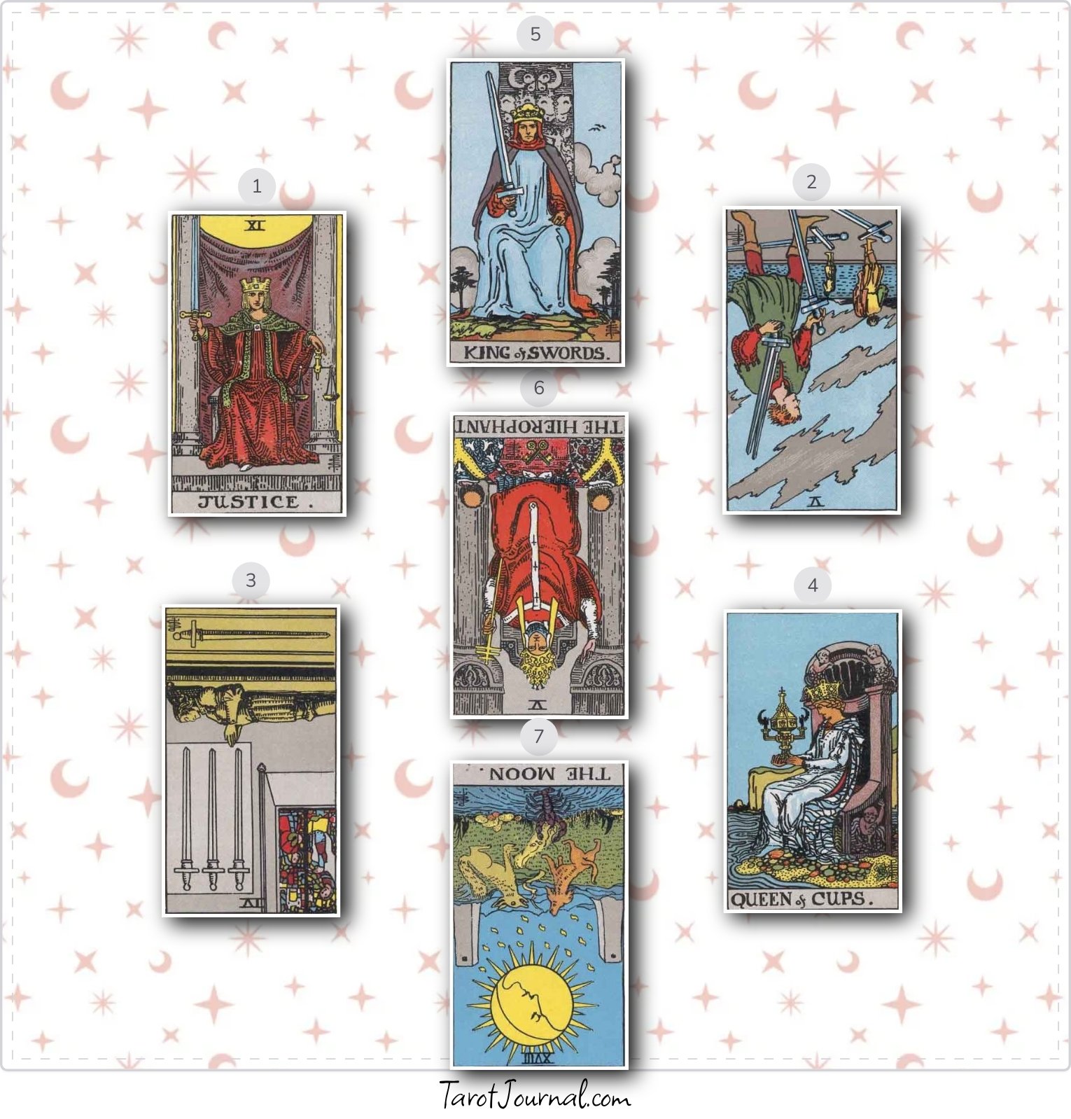 is my ex thinking about getting back together with me - tarot reading by Mark Marinaccio