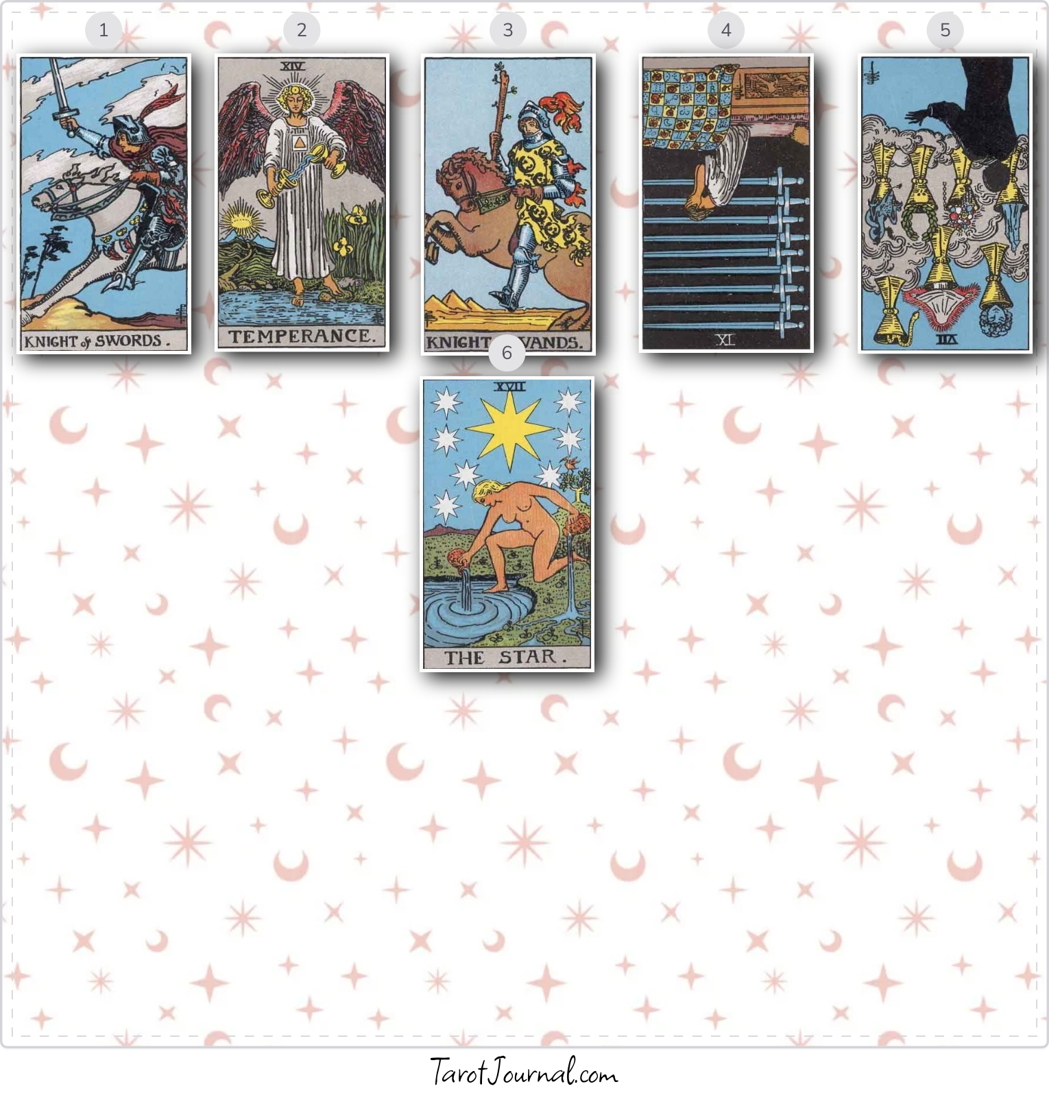 What Blessings Are Coming to Me? - tarot reading by Jordyn