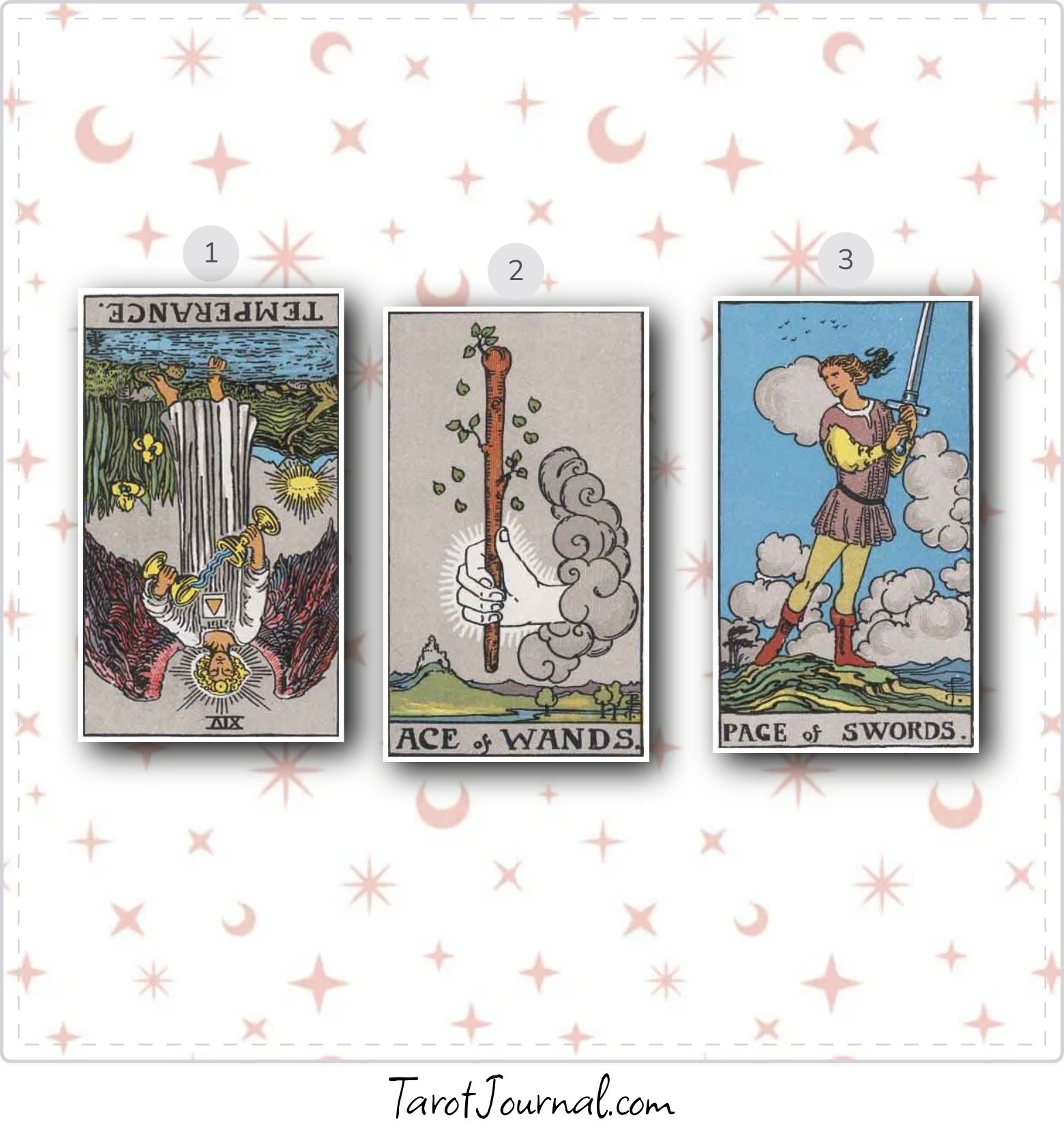 Will I move to Florida mid school year? - tarot reading by Mark