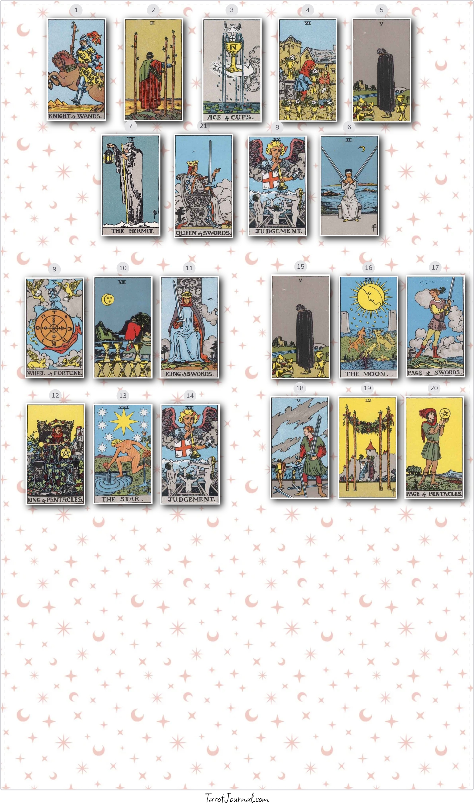 Airplane 1 - tarot reading by Andrea Ebdane