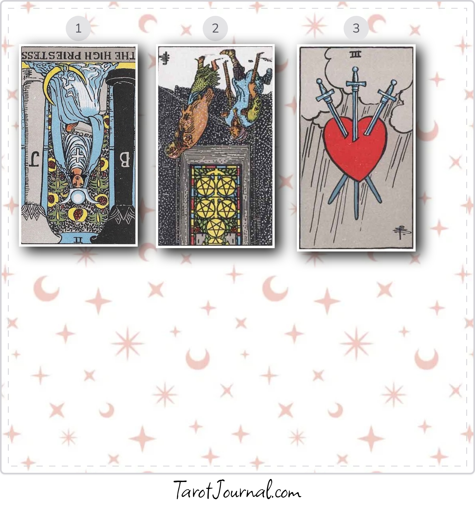 How can I start healing from my trauma? - tarot reading by chloe