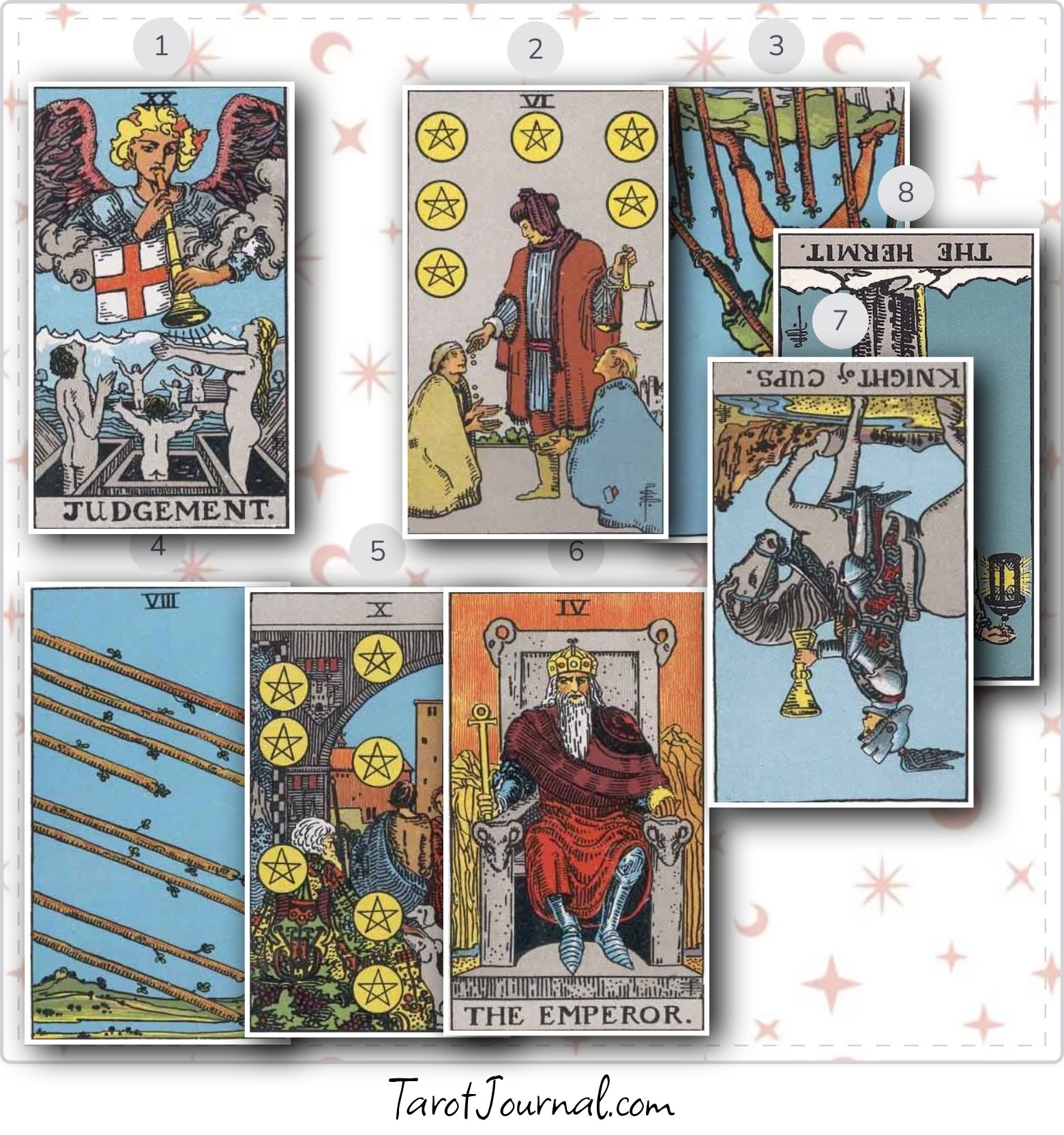 love life rn (7/13/24) - tarot reading by julian