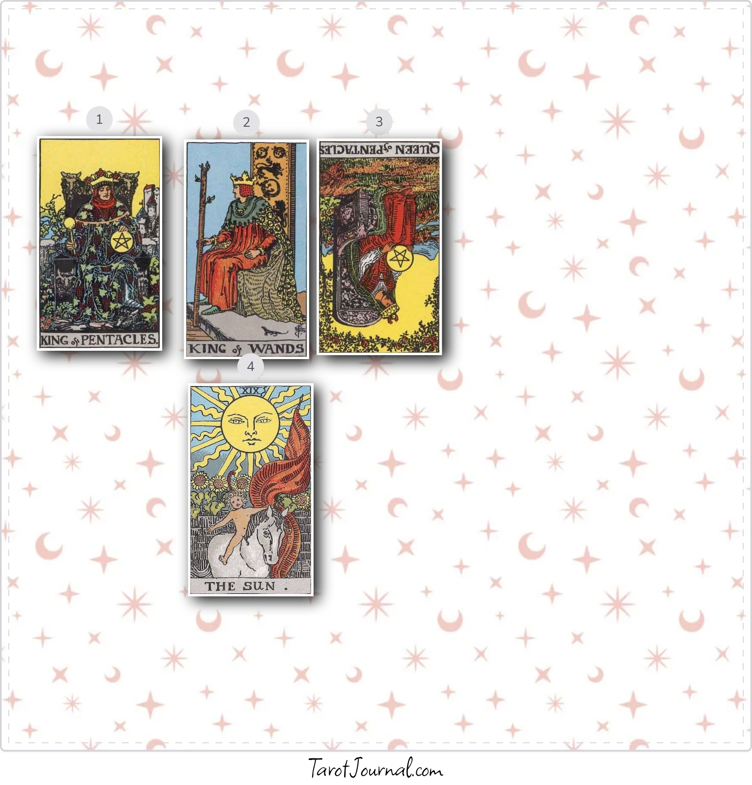 Daily Focus - tarot reading by Michelle