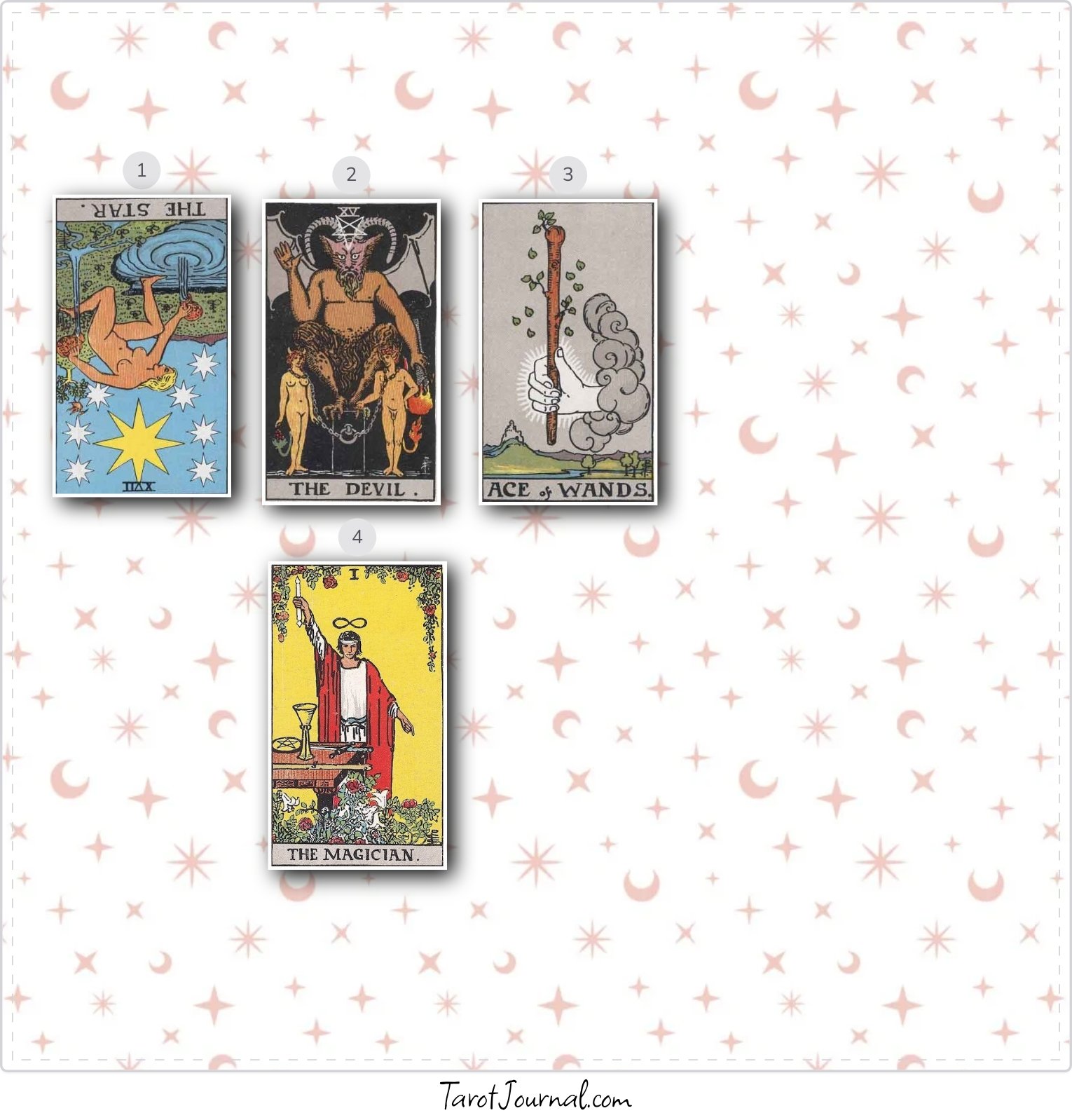 What should I expect in the next lunar Cycle? - tarot reading by Michelle