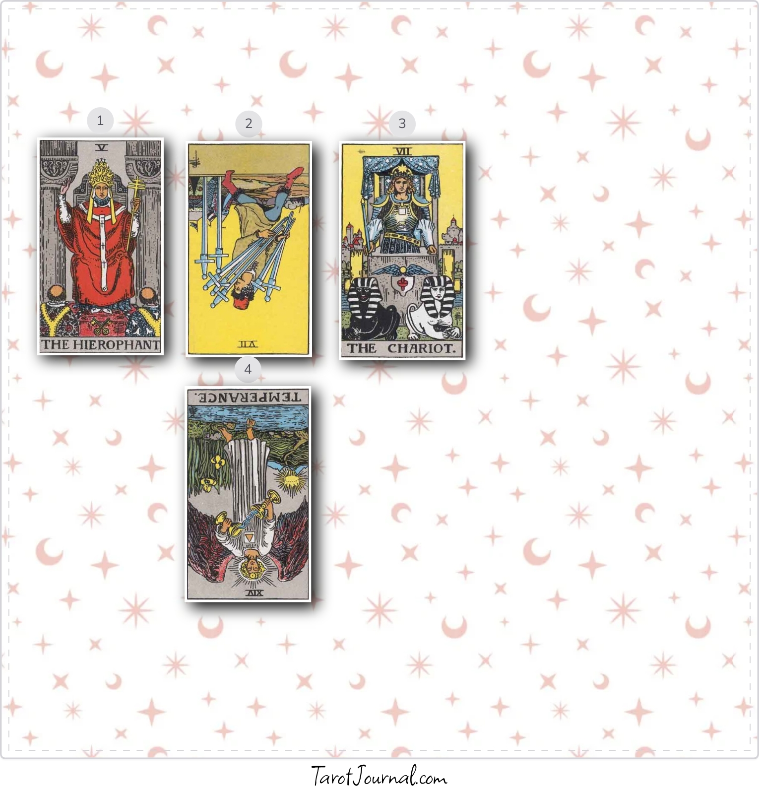 Cord cutting - tarot reading by Michelle