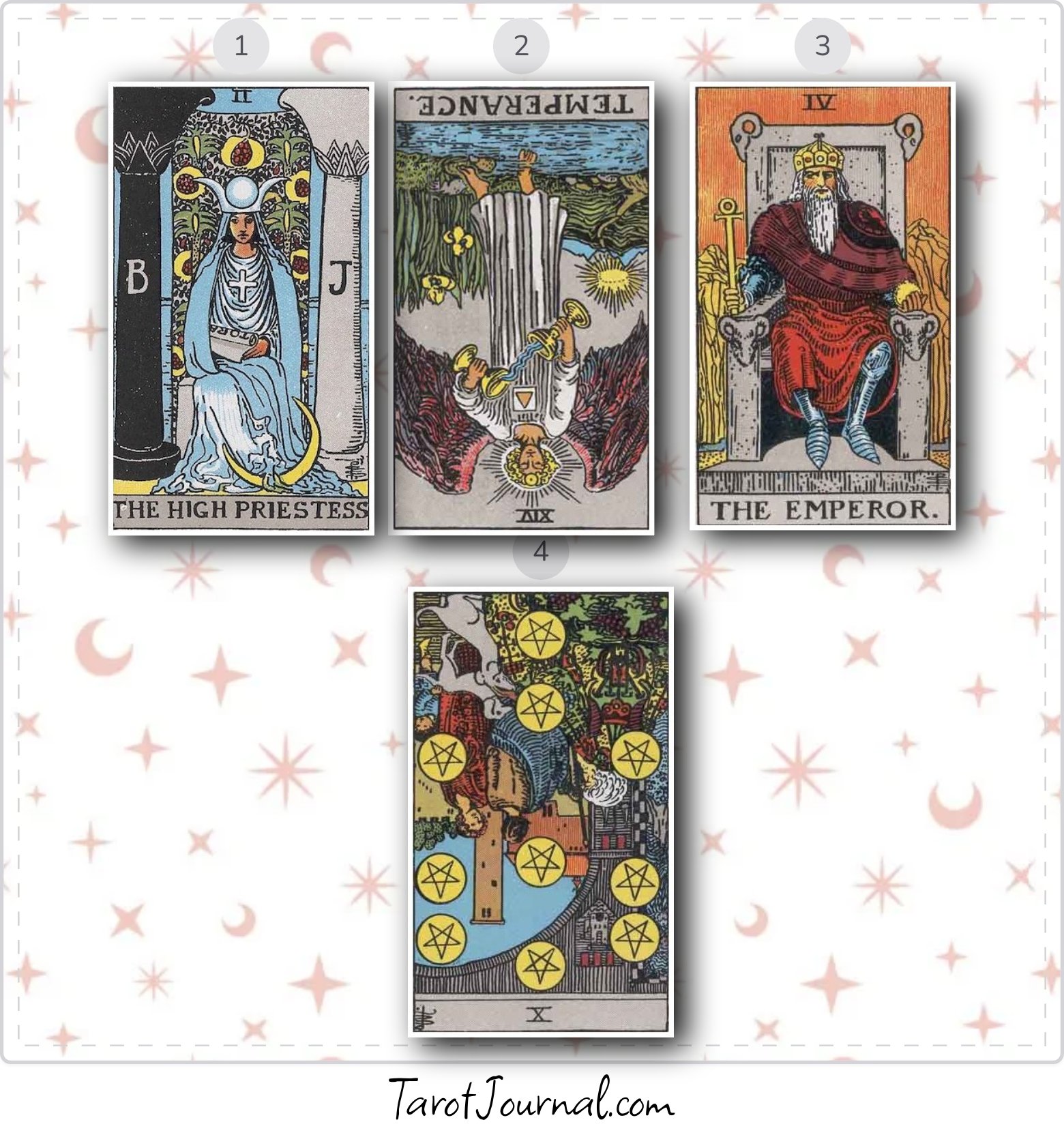 Daily Focus - tarot reading by Michelle