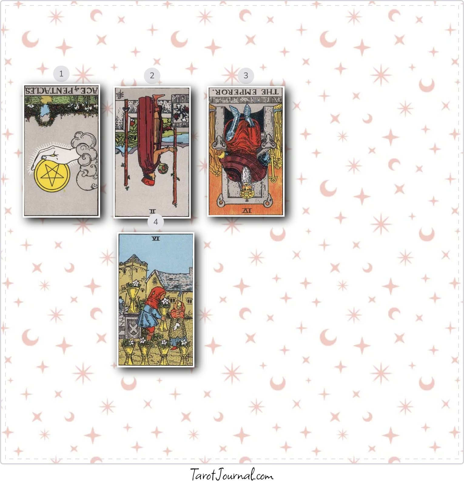 Daily Focus - tarot reading by Michelle