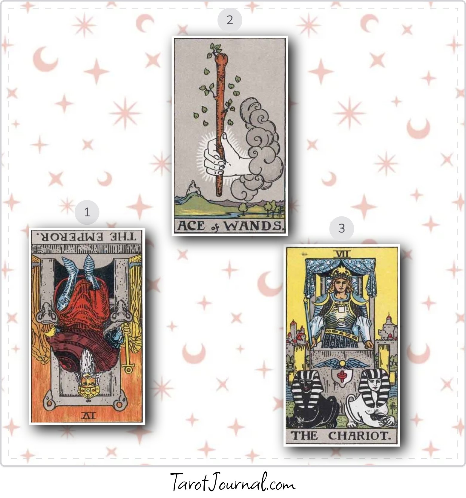 Should I reach out to T? - tarot reading by Michelle