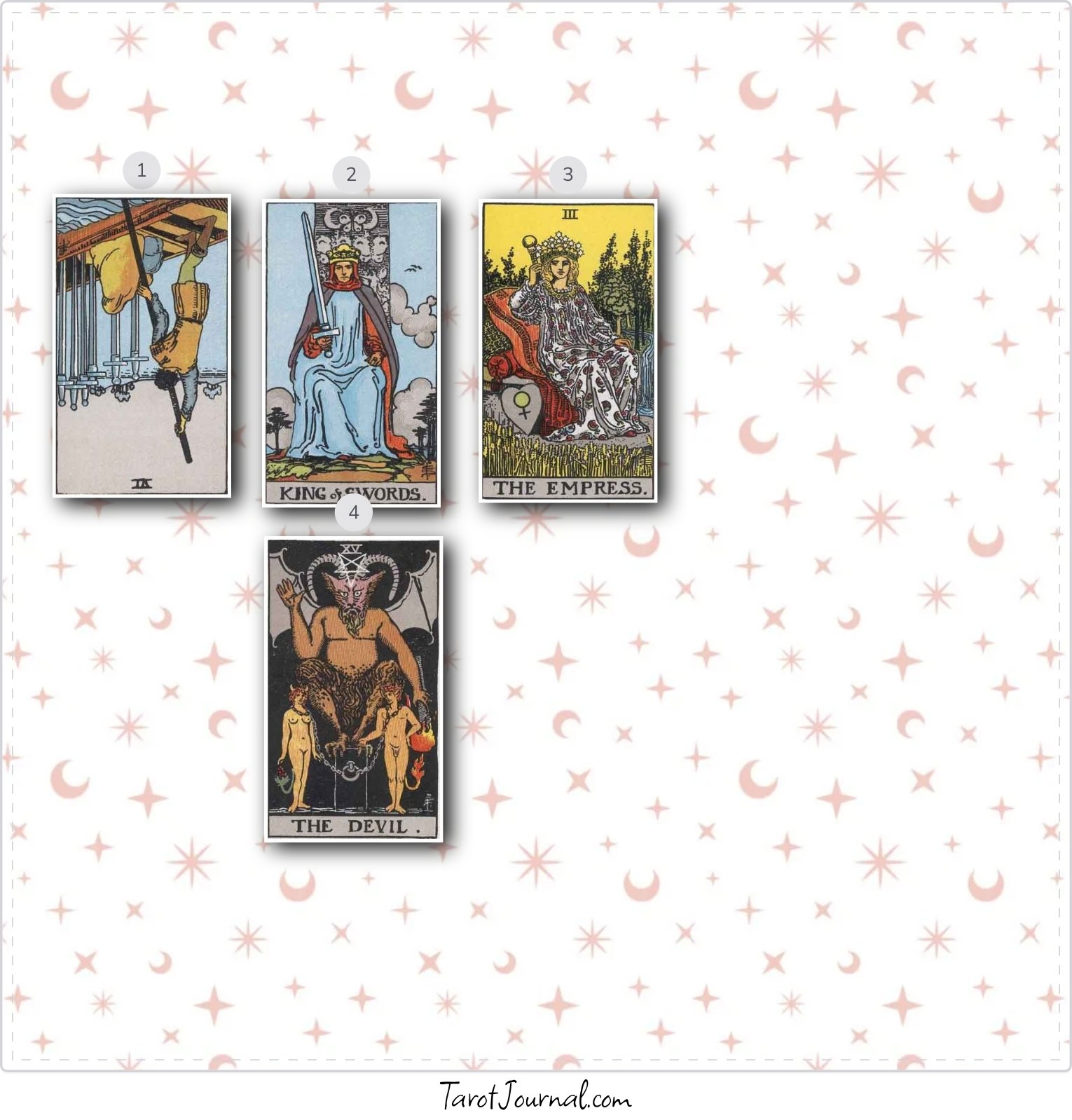 What should I expect from this Full Moon? - tarot reading by Michelle