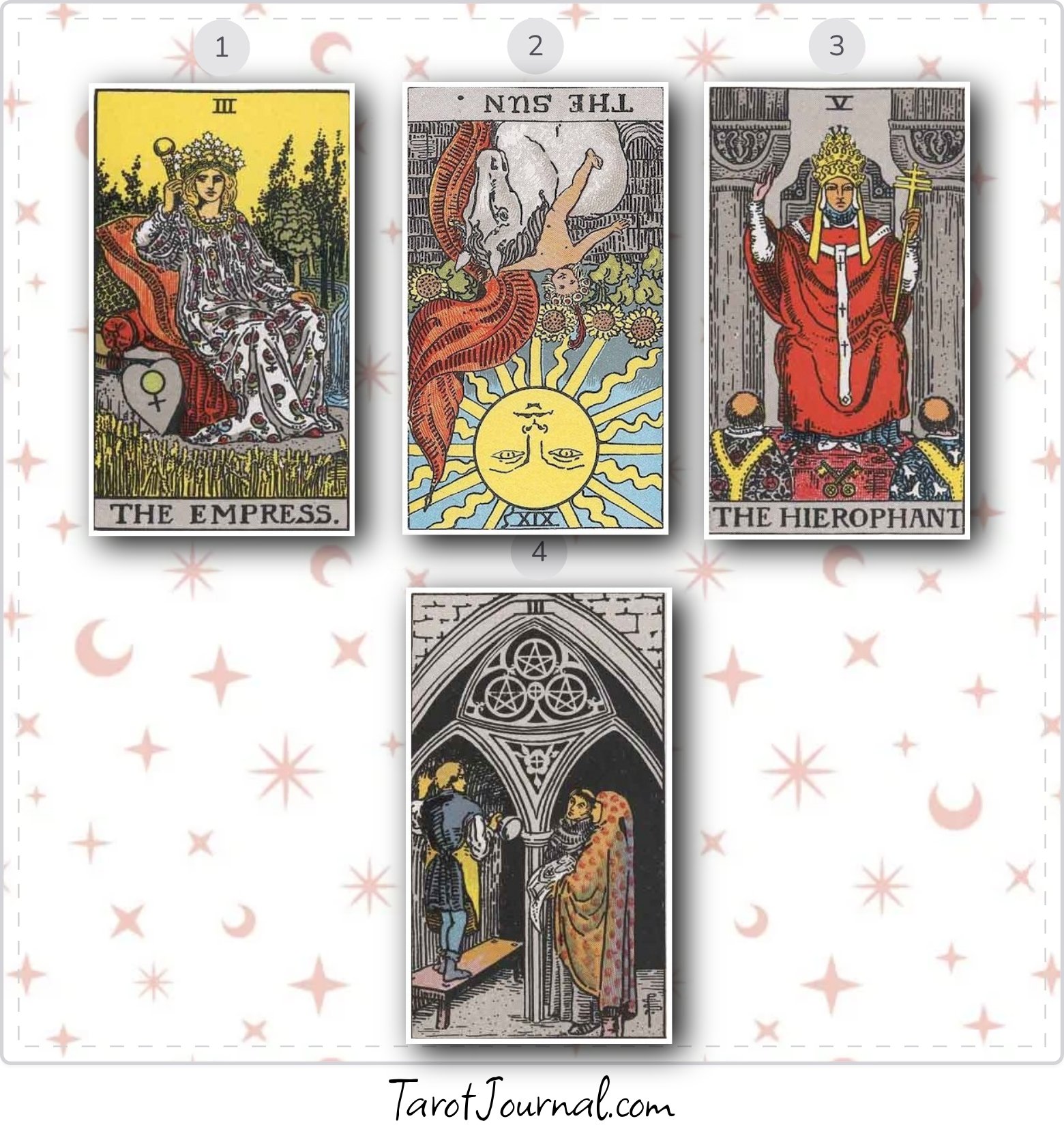 Daily Focus - tarot reading by Michelle