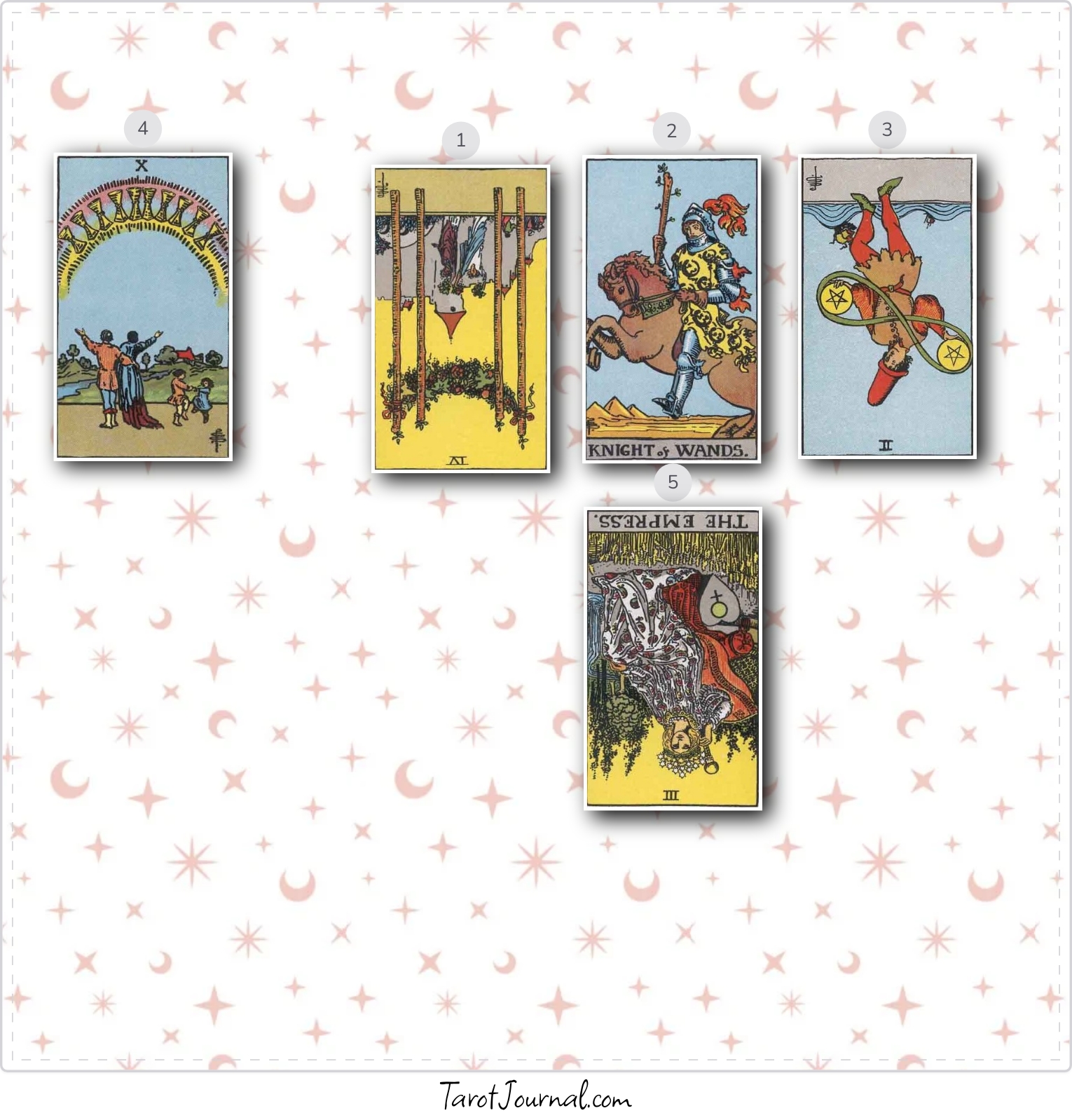 Daily Focus - tarot reading by Michelle