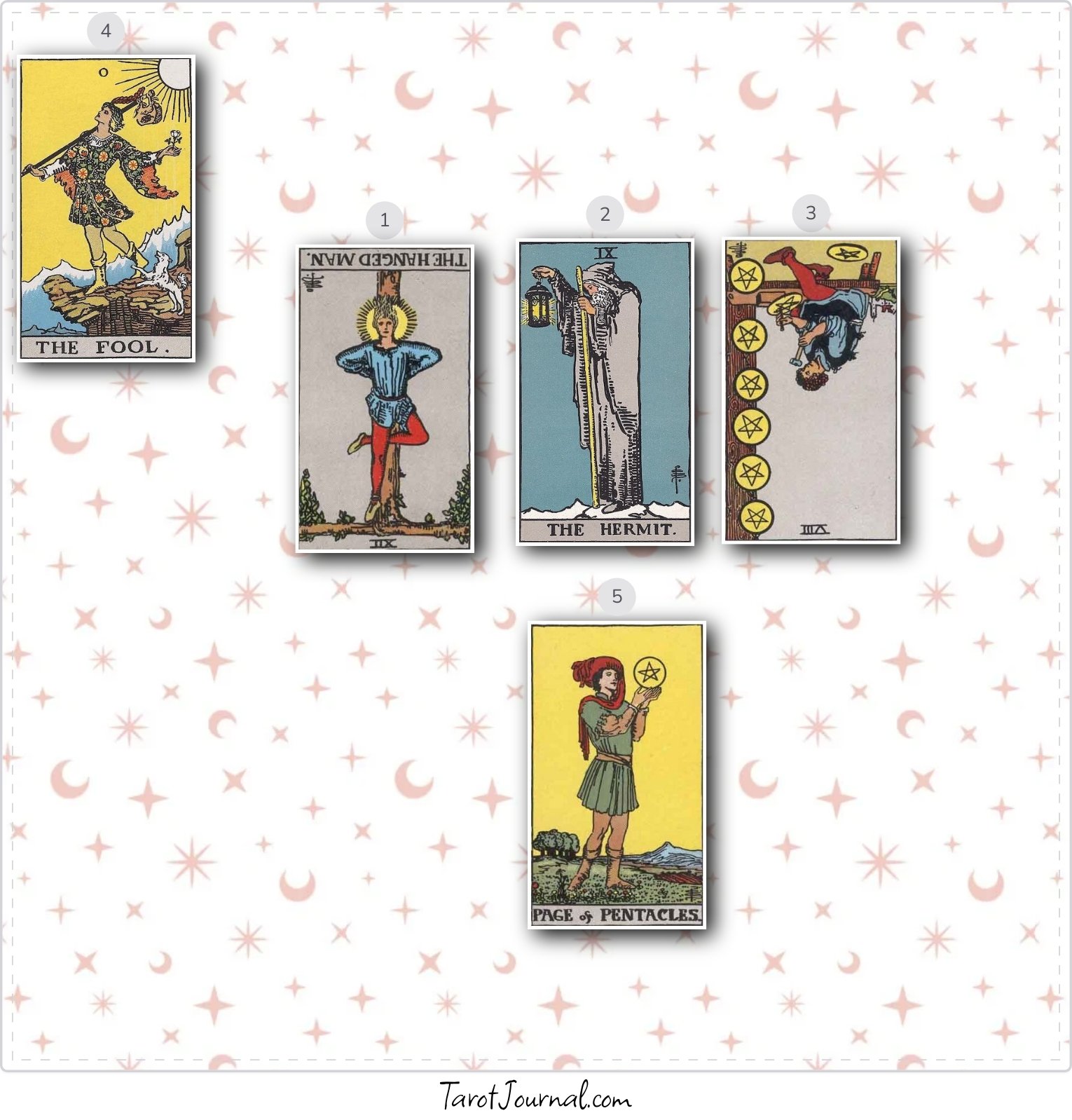 Daily Focus - tarot reading by Michelle