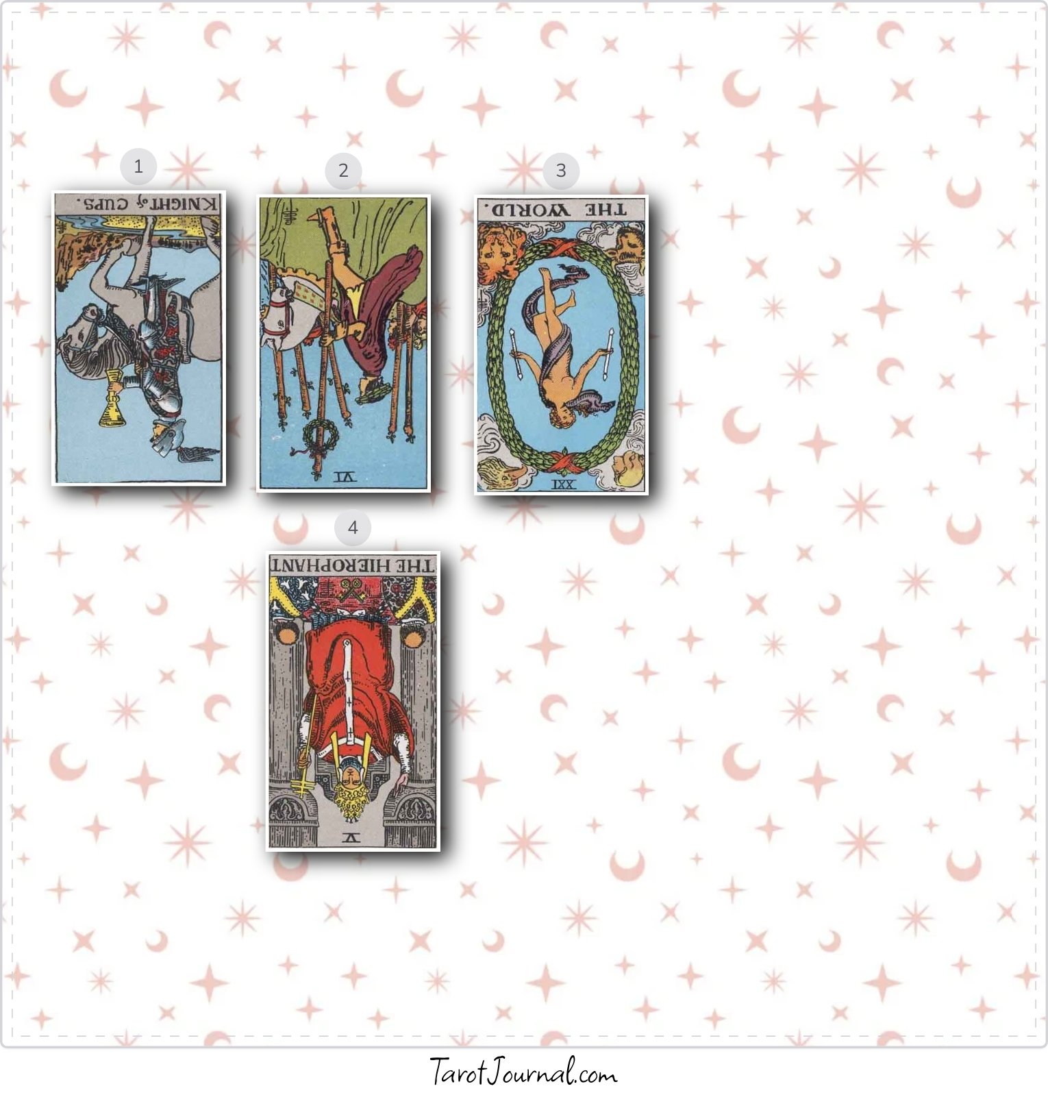 Daily Focus - tarot reading by Michelle