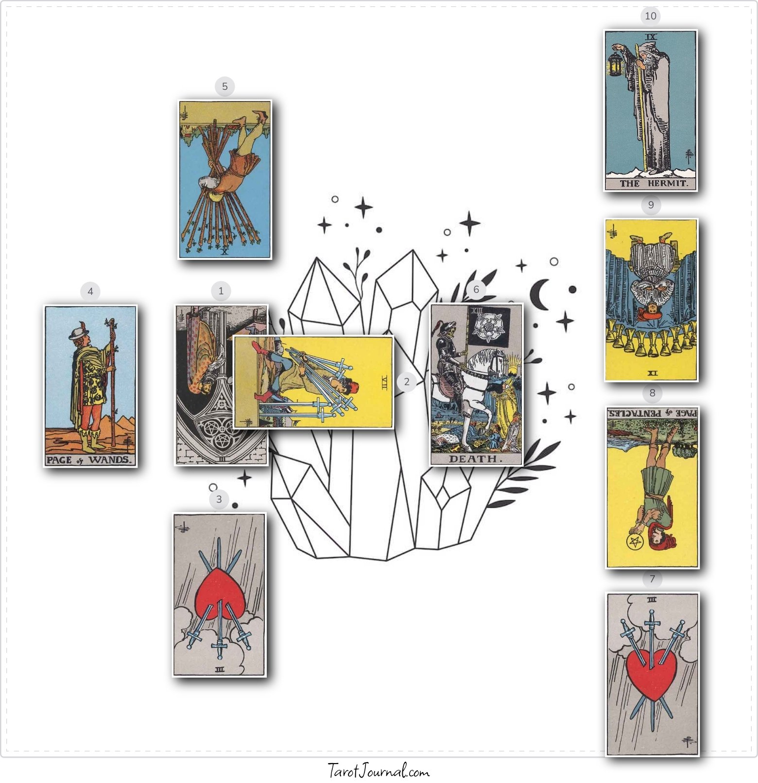 Reflect - tarot reading by Angela