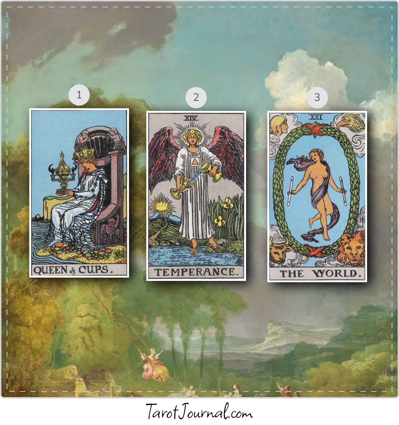 Basic Guidance for the Day - tarot reading by Angela