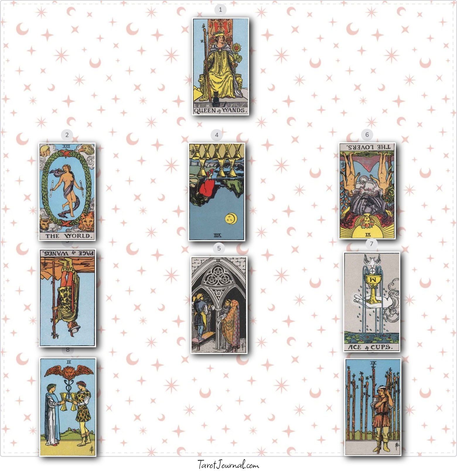 Winter Solstice 12/20/24 - tarot reading by Renla