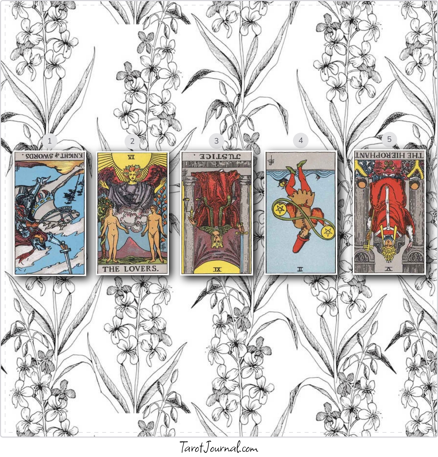 3/1/25 Spiritual Guidance on my ancestral heritage - tarot reading by Renla