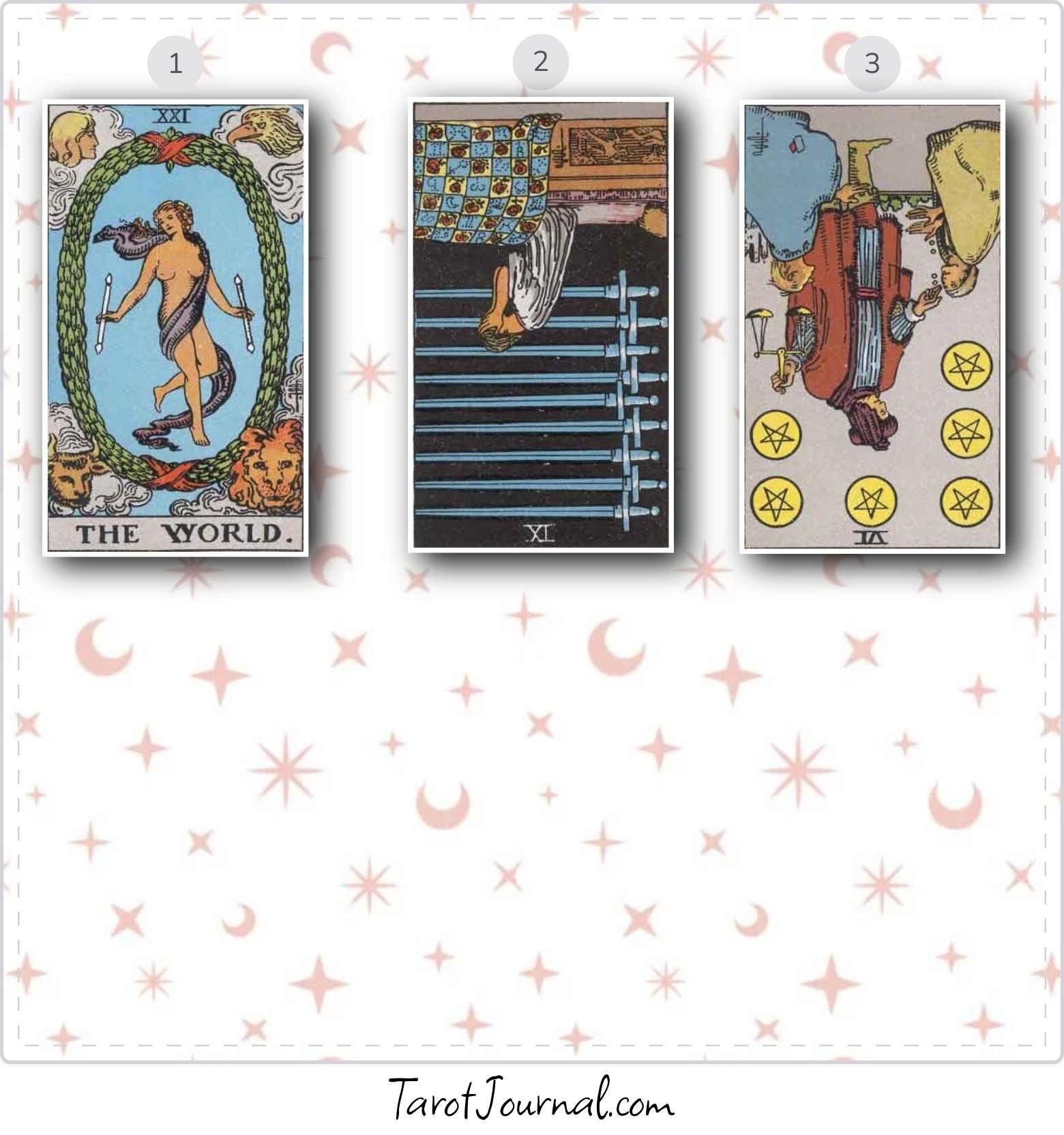 Why do I feel so overwhelmed? - tarot reading by Renla