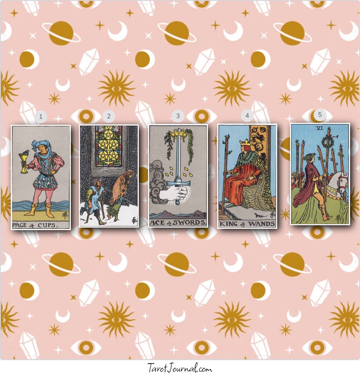 What is going on in my life right now and what will be the outcome over the next week? - tarot reading by Damita