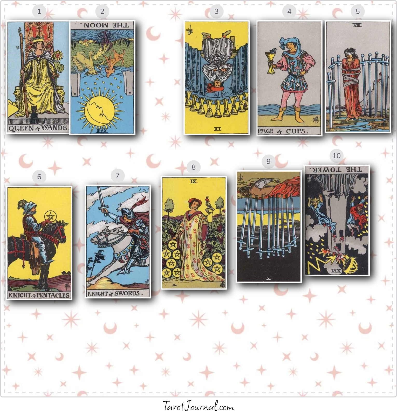 Love reading - tarot reading by Viya