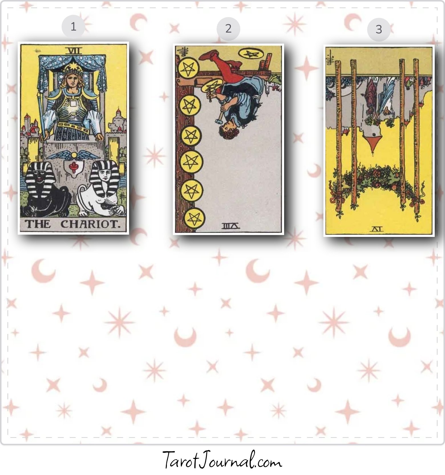 January 29th 2025 - tarot reading by Sonya McGrath