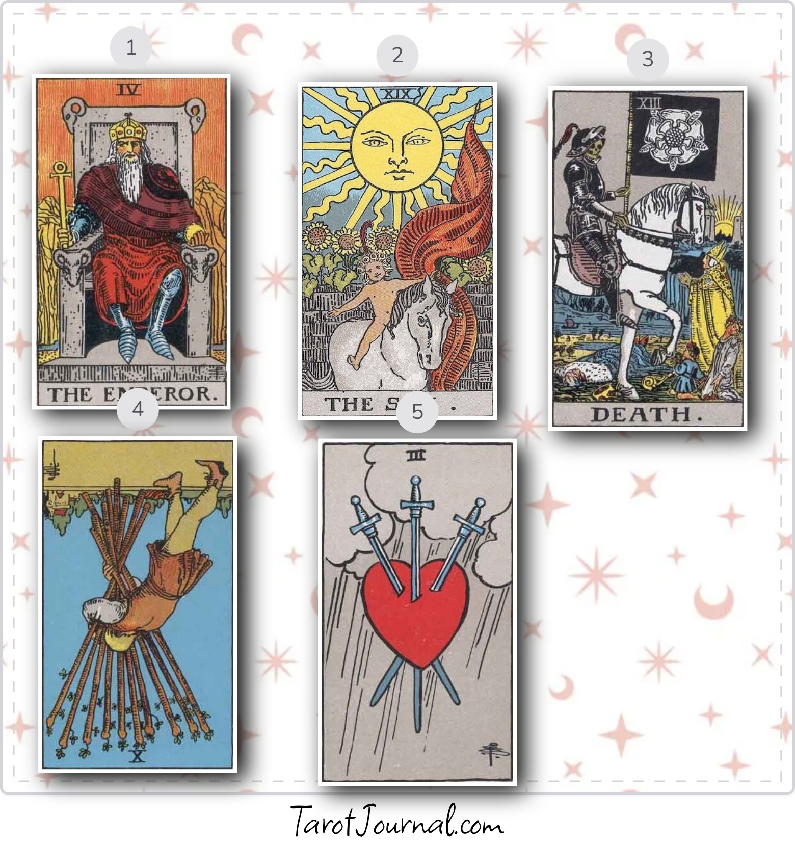 August 17, 2024 - tarot reading by Sonya McGrath