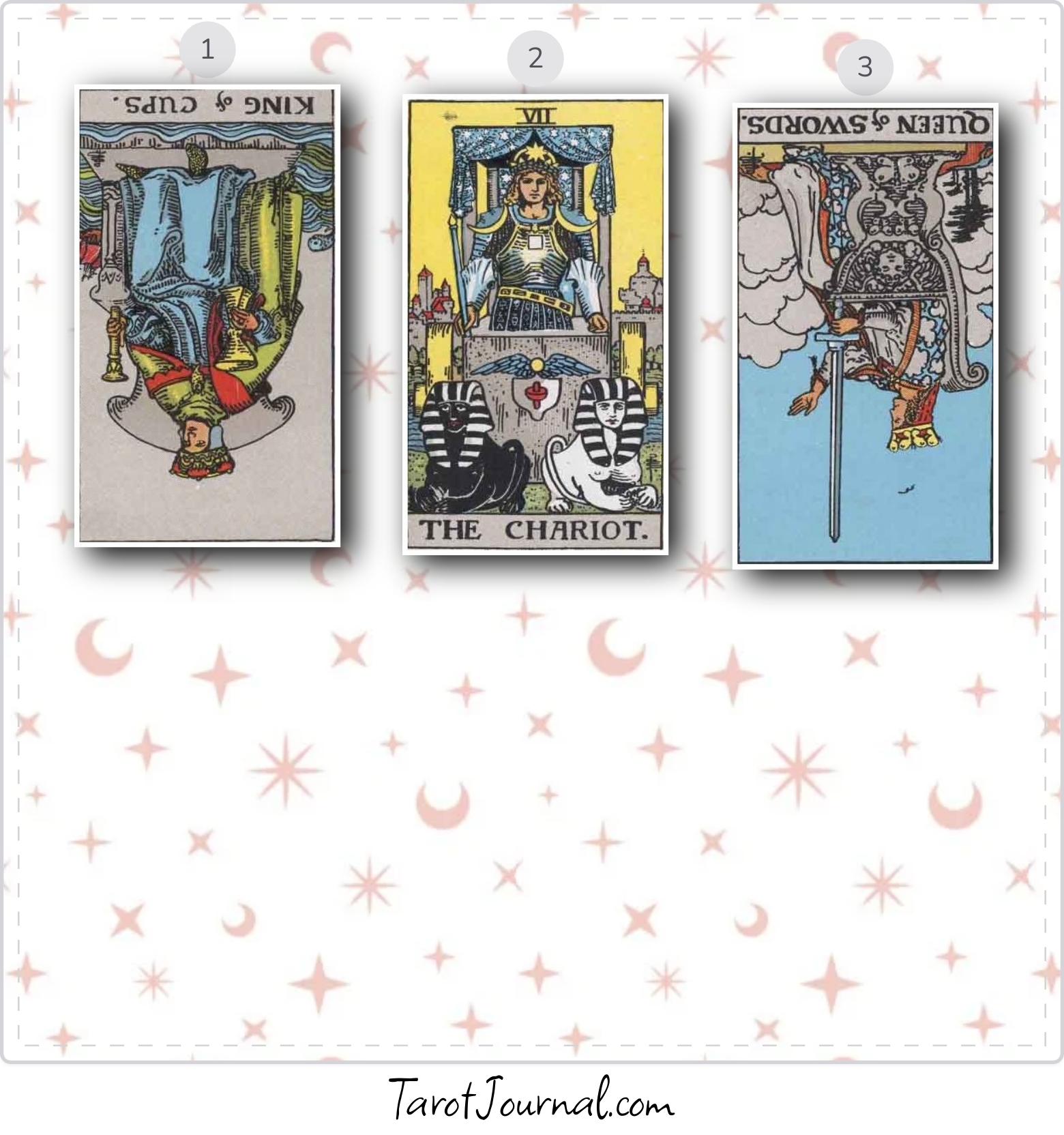 Open Reading - tarot reading by Sonya McGrath