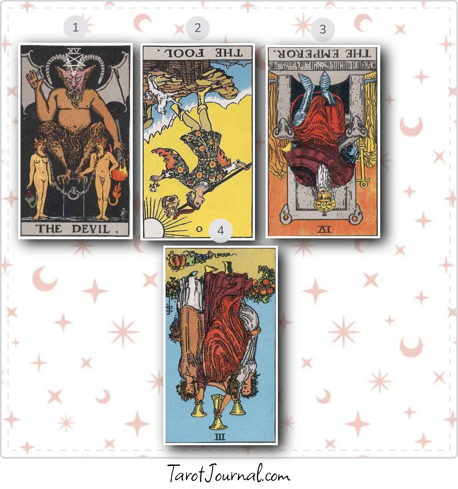 what to expect from my trip to N - tarot reading by Dorian