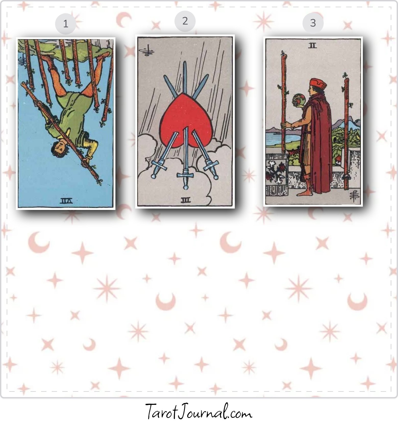 V's health perspectives - tarot reading by Dorian