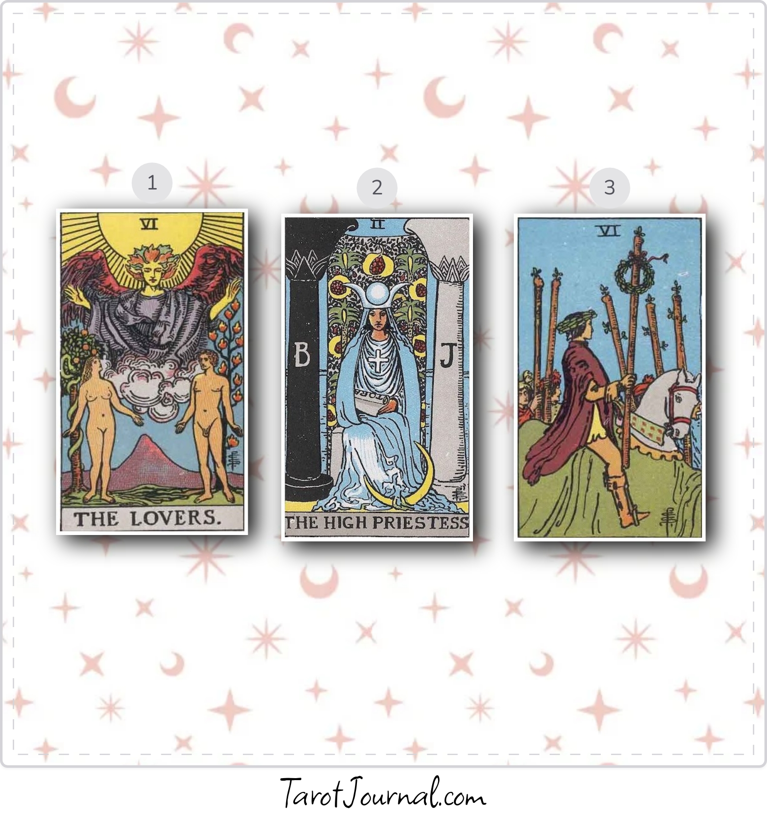 This week what’s ahead - tarot reading by Laurie